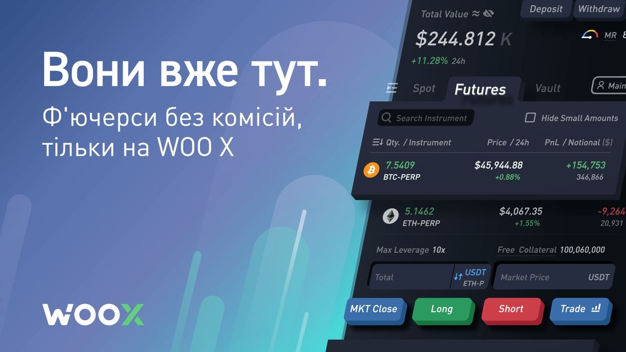Майбутнє ф'ючерсів: безстрокові контракти з 0% комісій