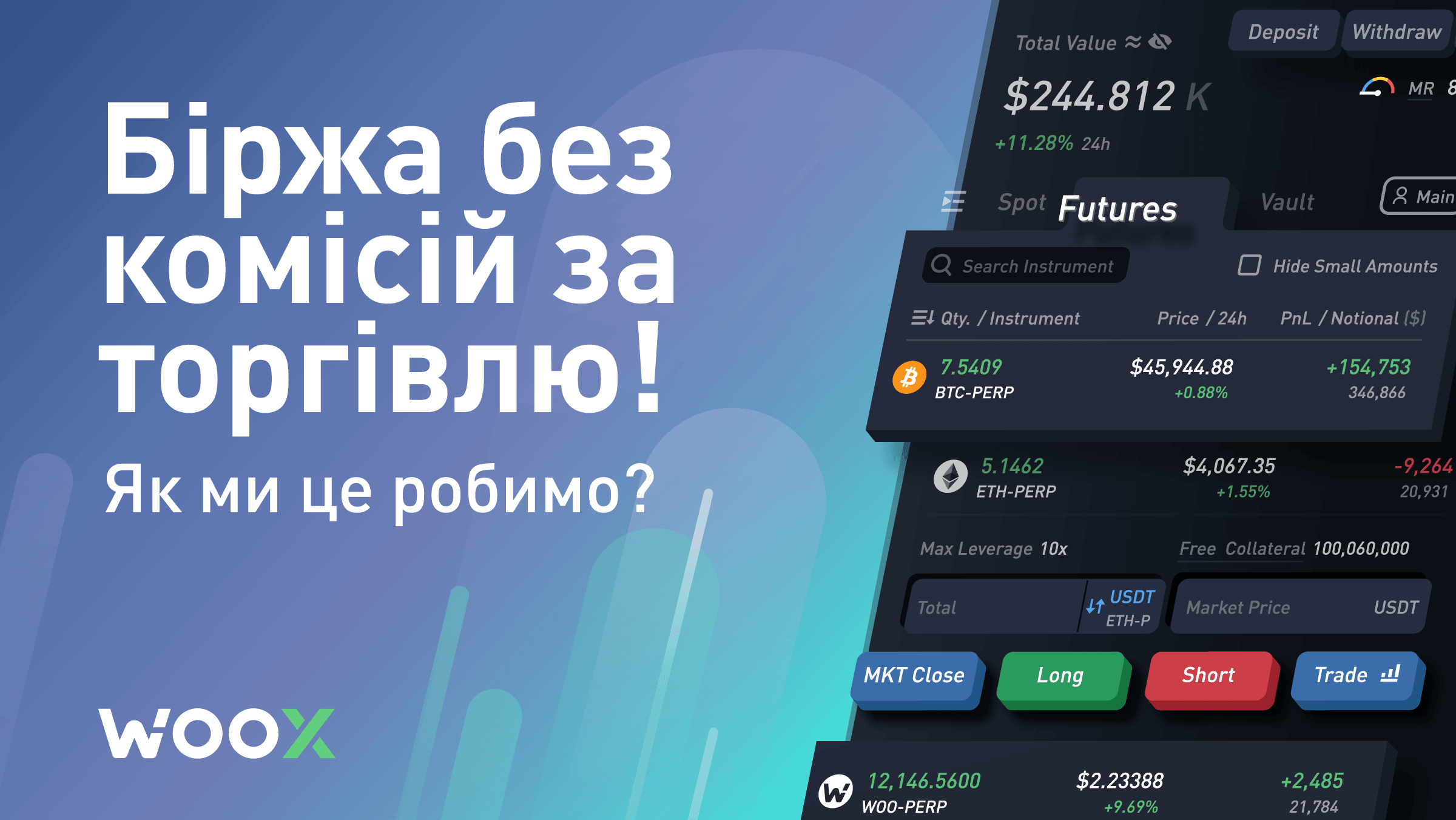 Як WOO X заробляє на торгівлі з нульовою комісією?