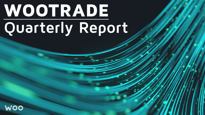 Understanding Wootrade: Quarter One, 2021