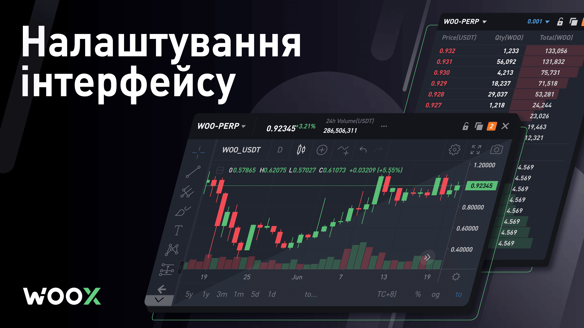 Огляд торгівлі на WOO X: Налаштування інтерфейсу