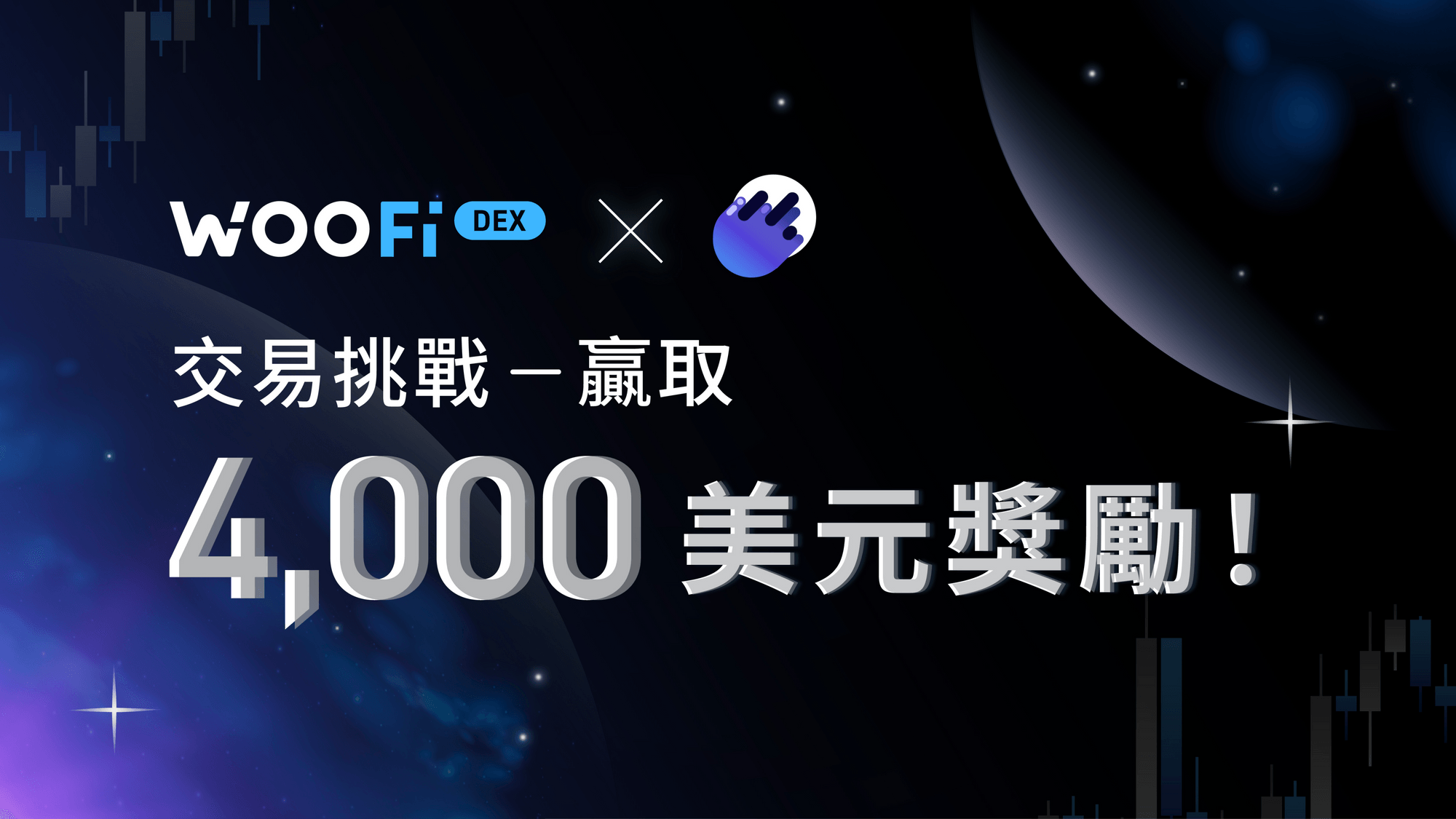 WOOFi DEX 交易挑戰