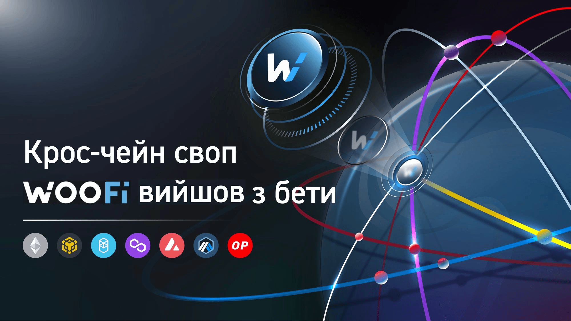 WOOFi радує новими кросчейн-можливостями для DeFi-трейдерів