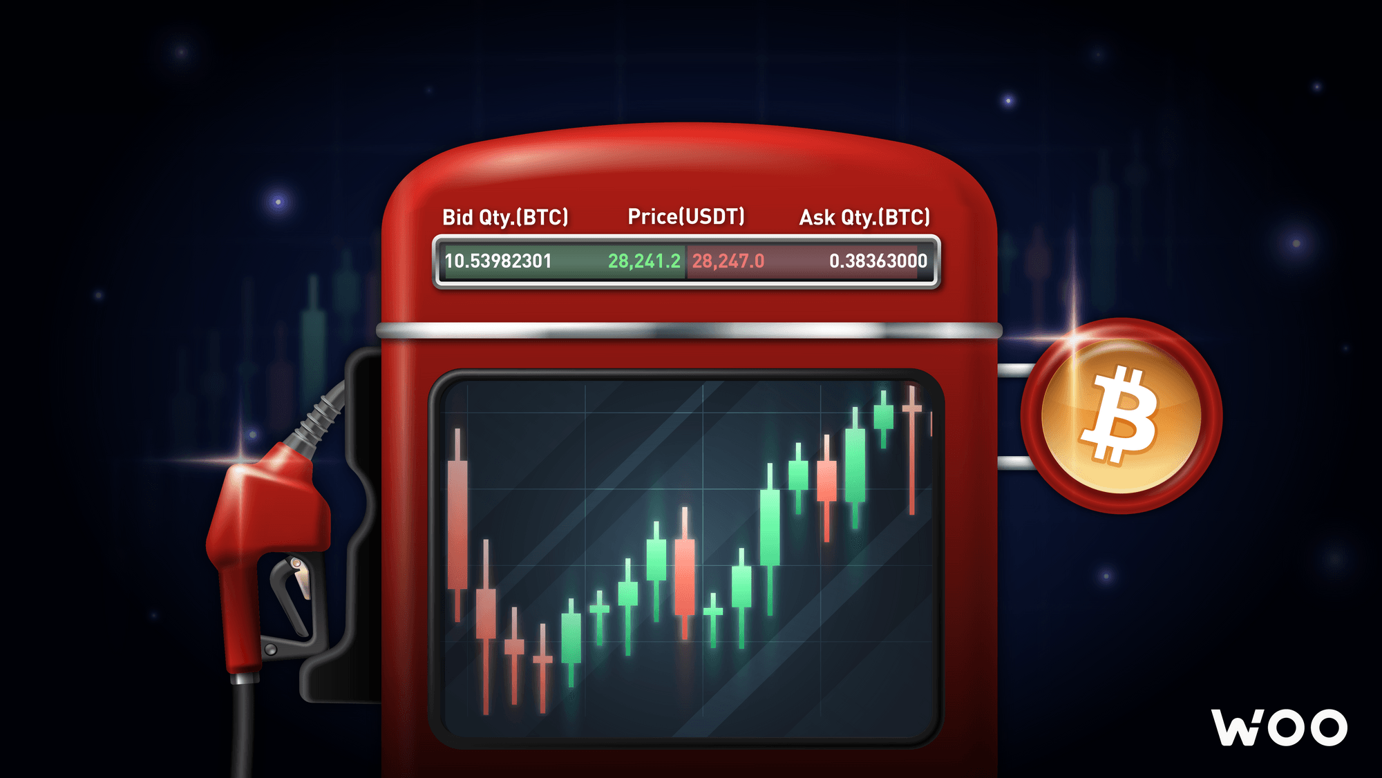 Crypto trading fees and spreads - a key part of your trading strategy