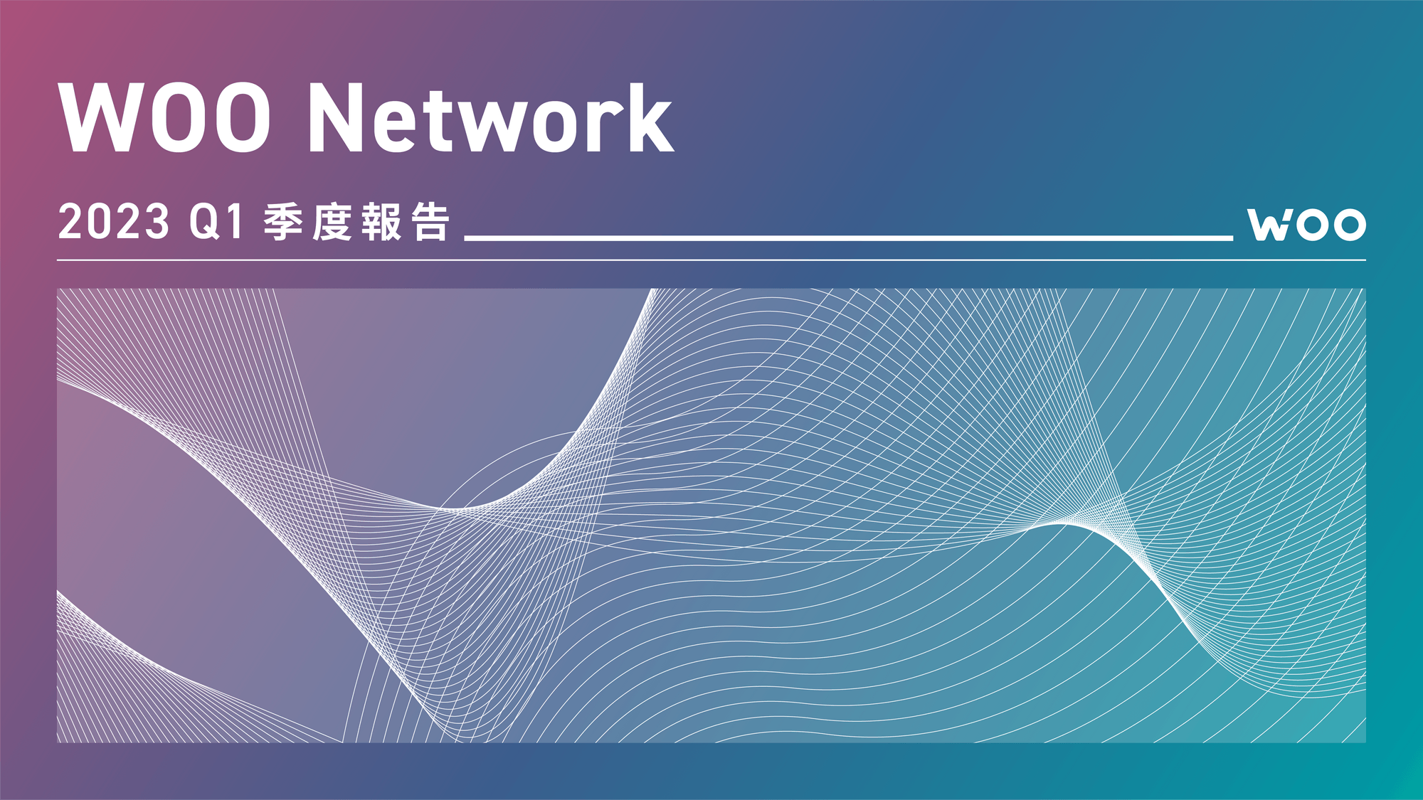 WOO Network：2023 年第一季報告