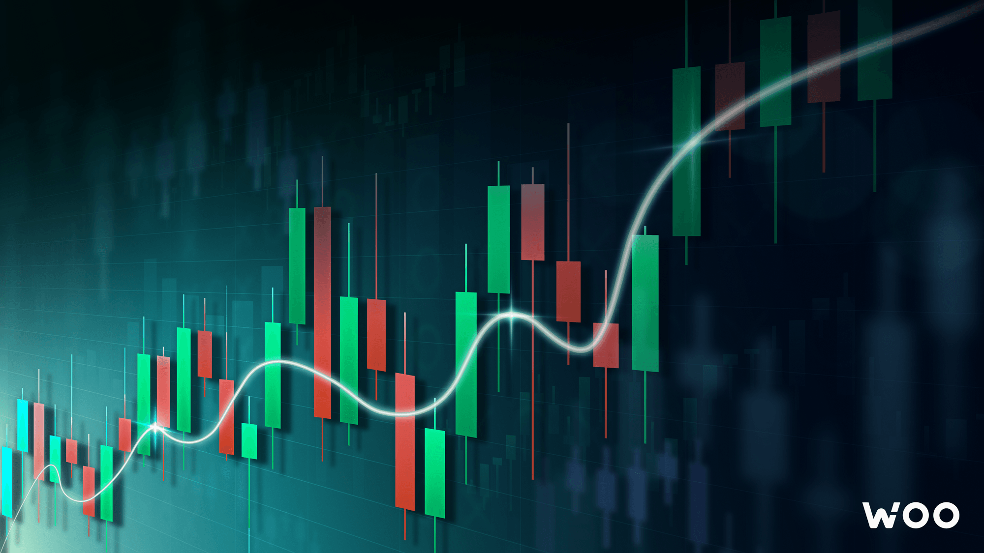 Different types of charts, and their use – Heikin Ashi, Renko, Kagi, Point & Figure