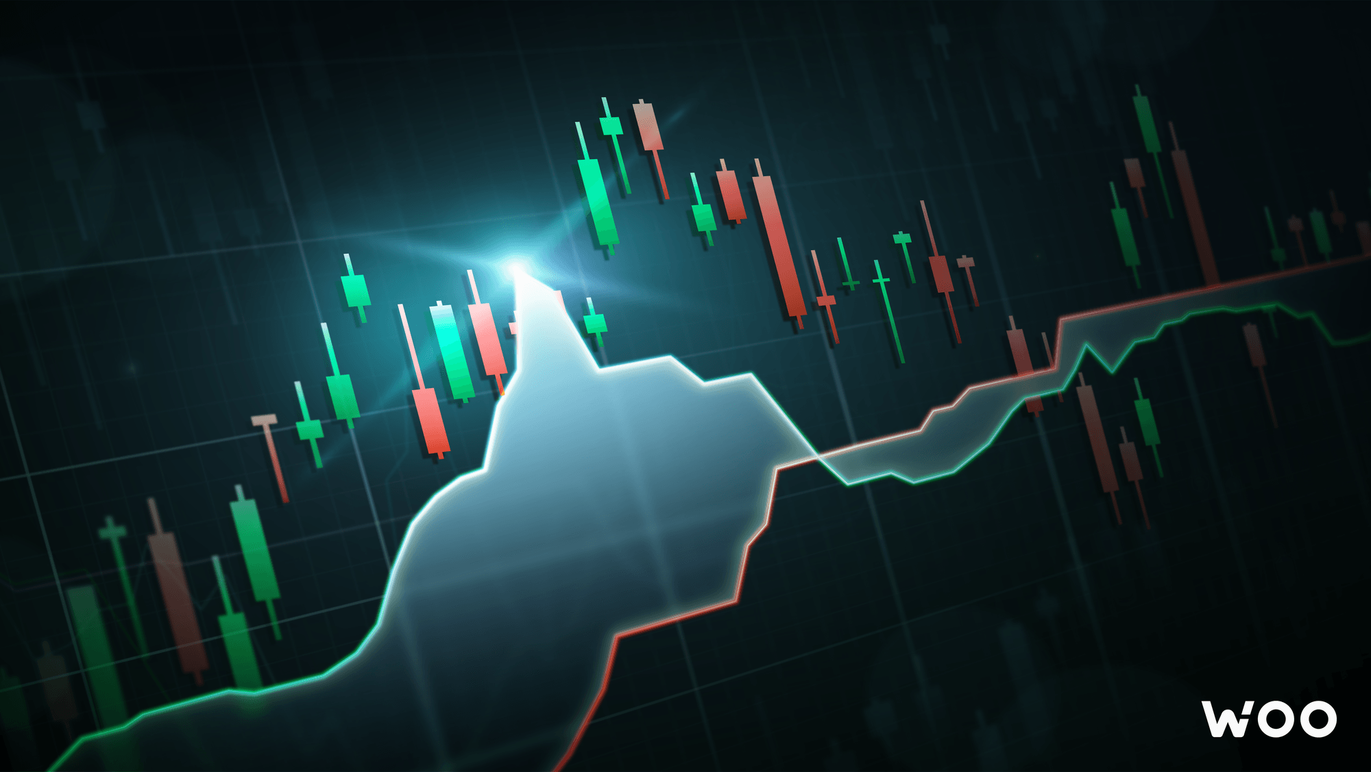 The ultimate guide to Ichimoku Kinkō Hyō