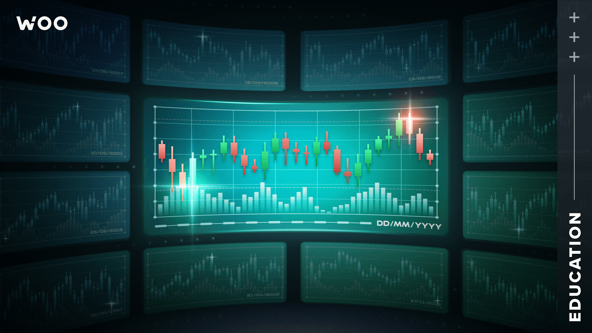 What is backtesting, and how to use it to boost your trading?