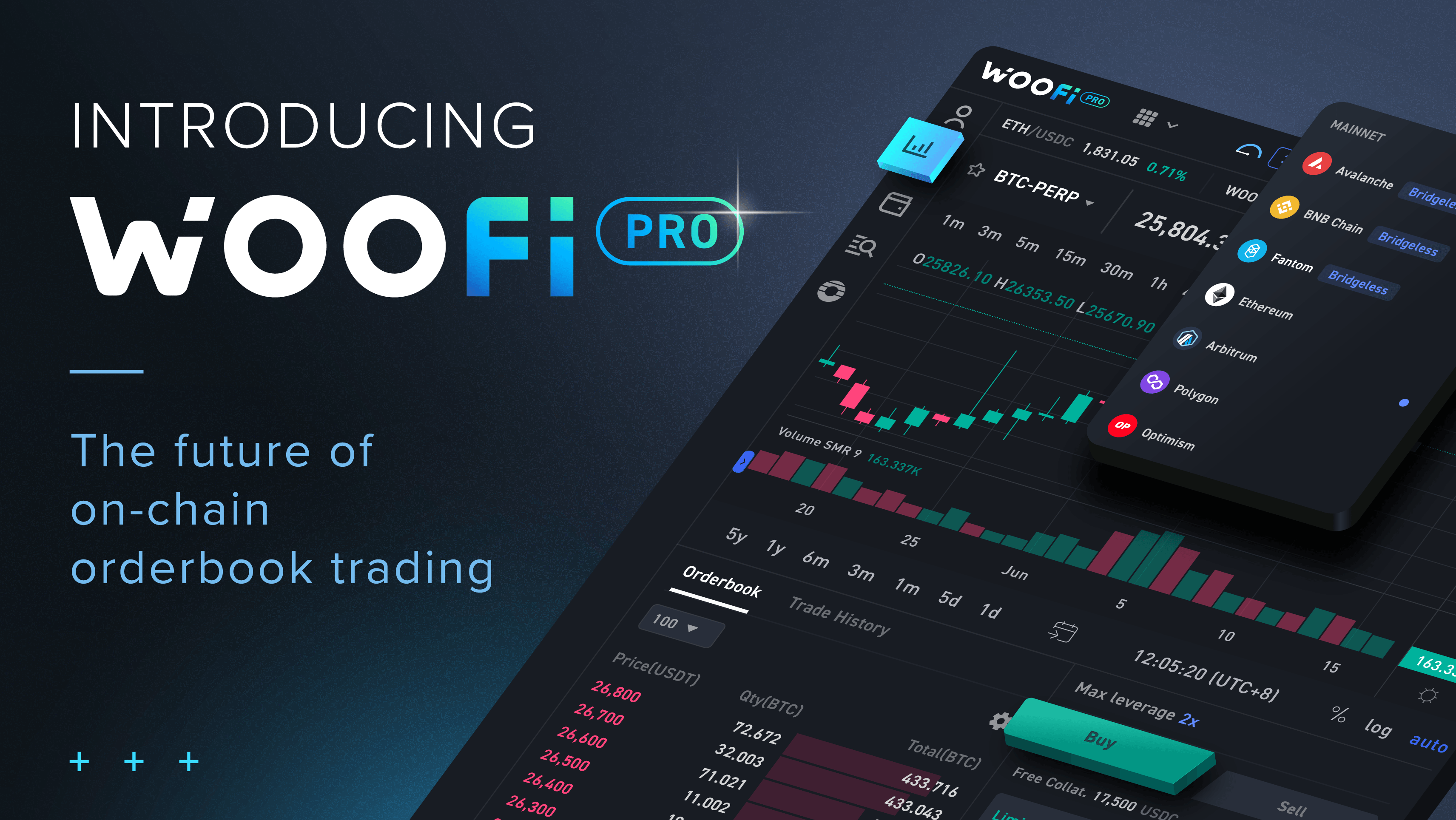 Introducing WOOFi Pro - the future of onchain orderbook trading