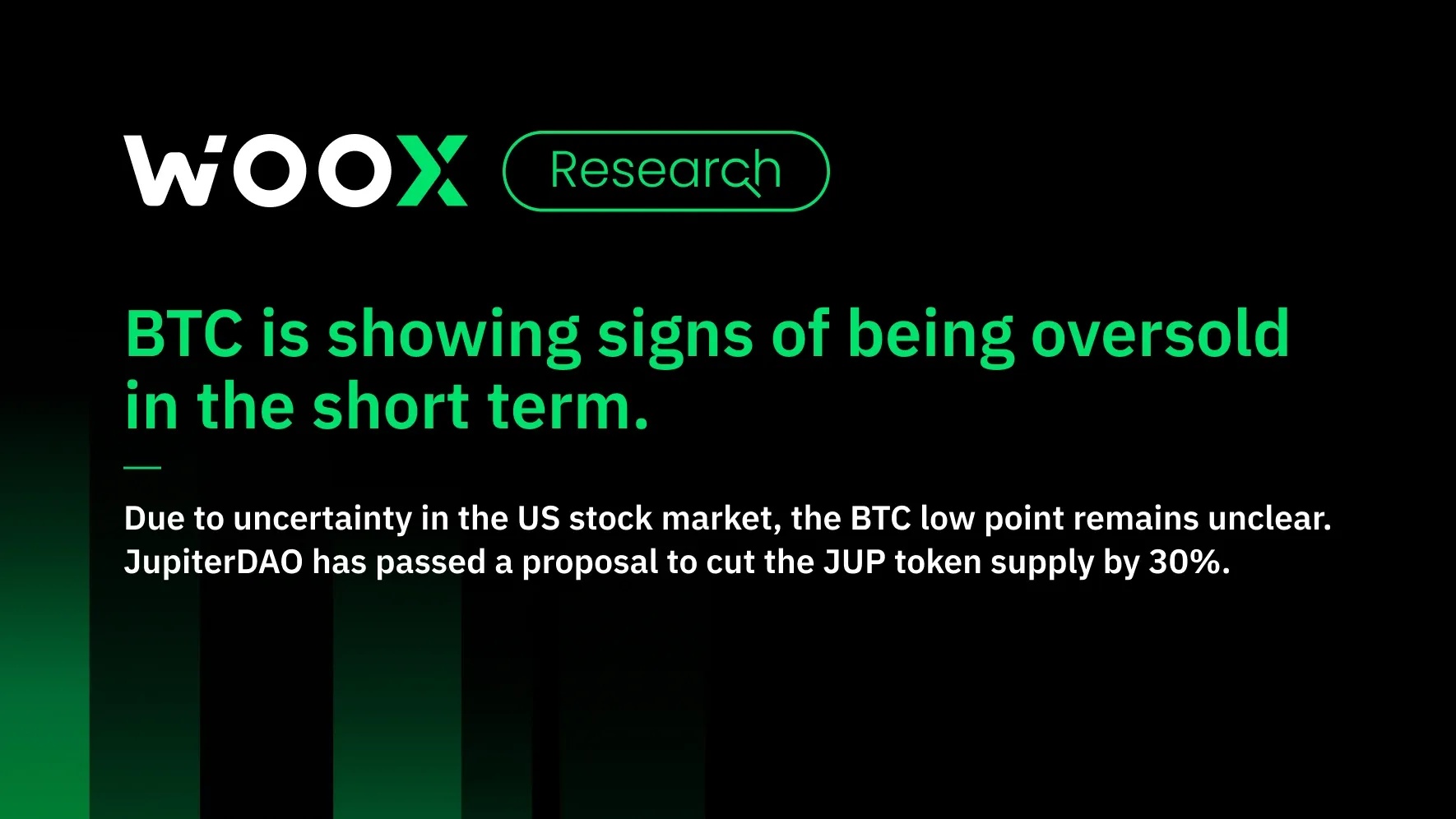 BTC 短期內出現超賣跡象