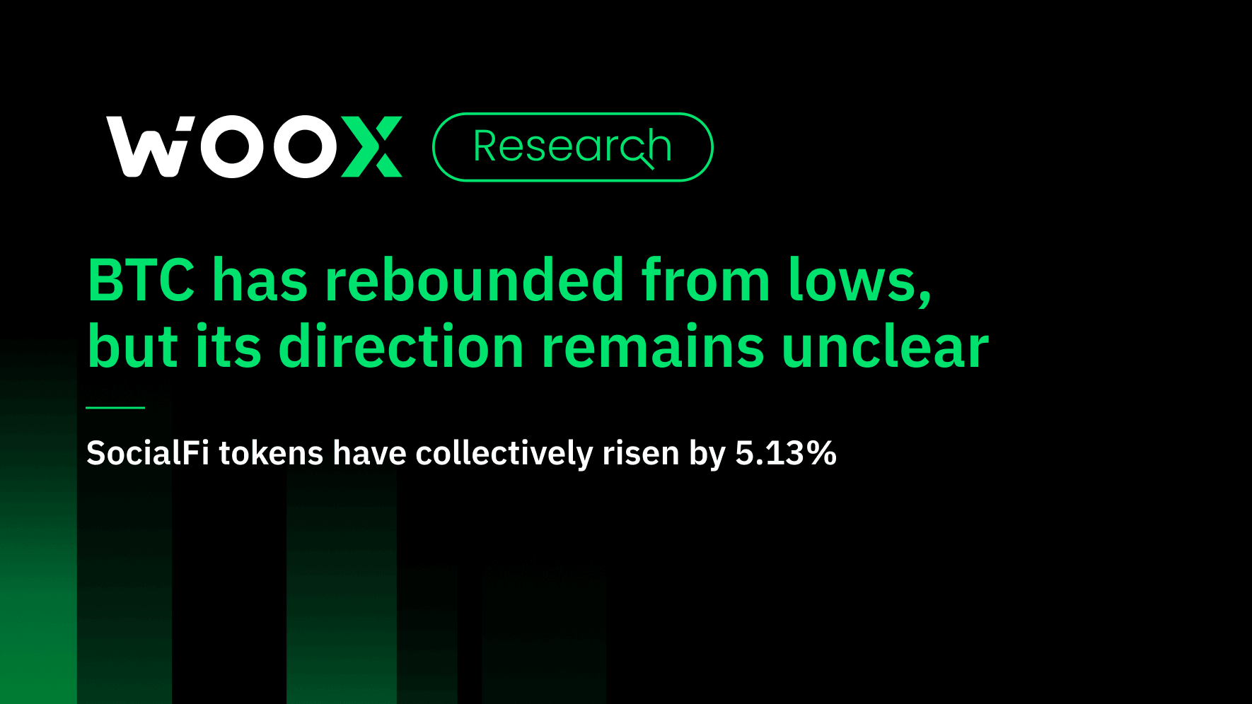 BTC has rebounded from lows, but its direction remains unclear