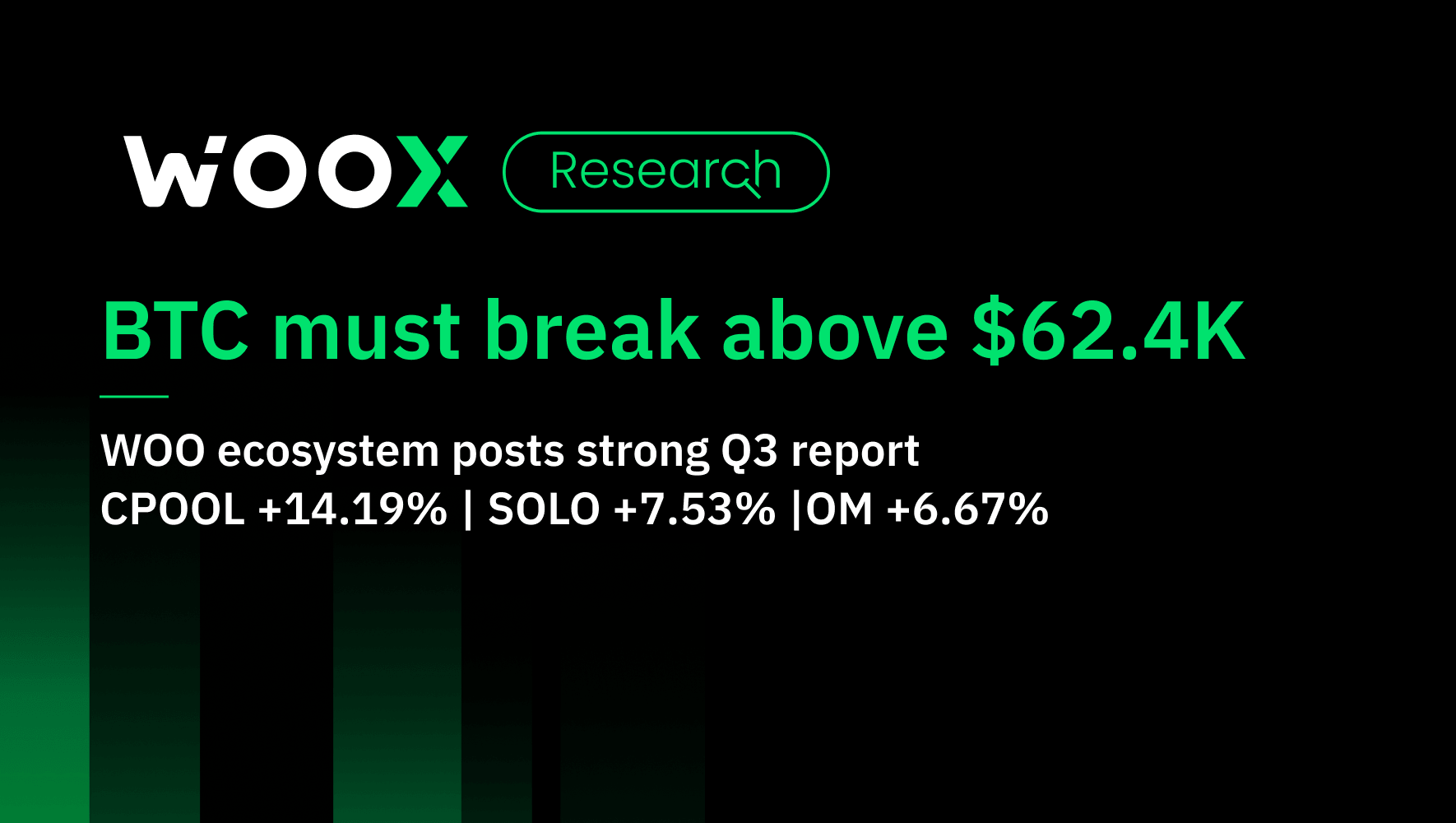 BTC must break above $62.4K