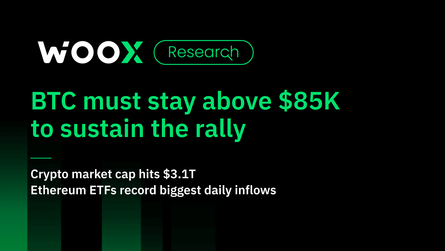 BTC must stay above $85K to sustain the rally