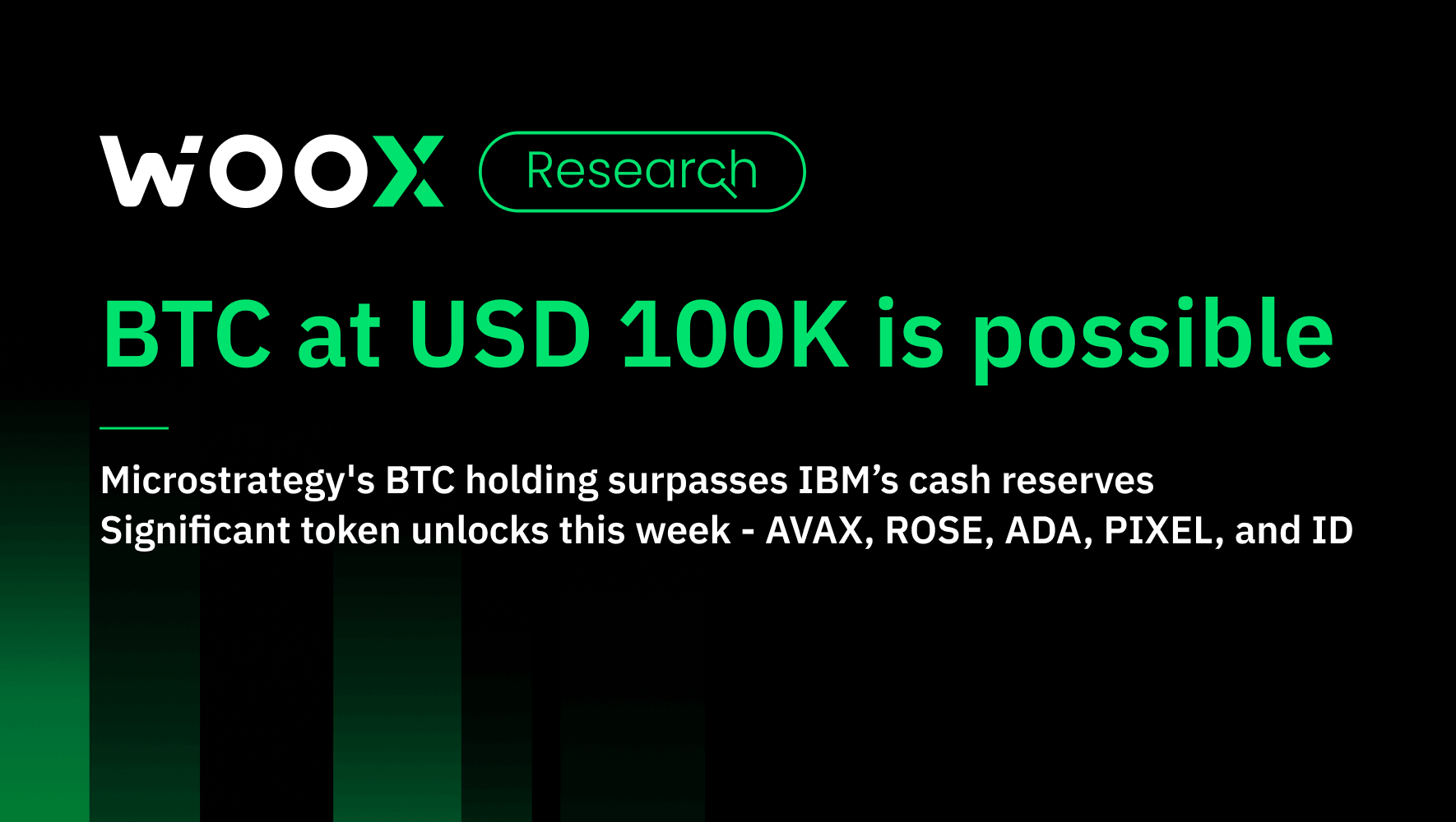 BTC at USD 100K is possible
