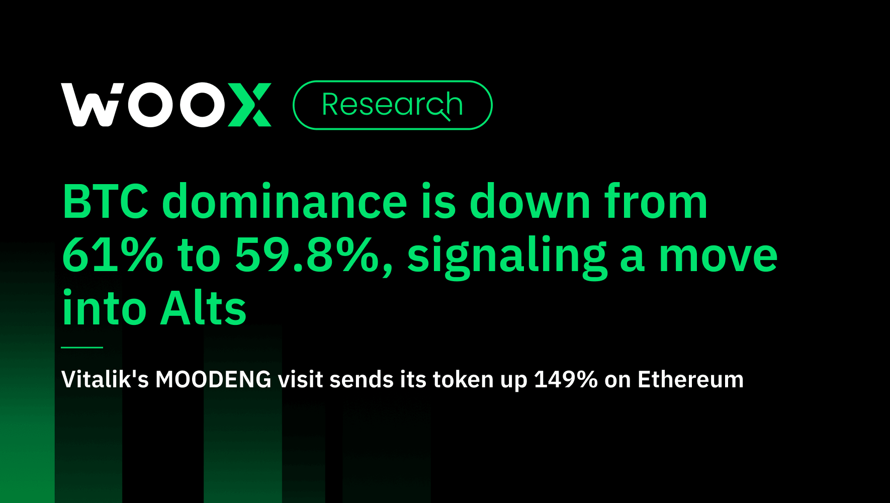 BTC dominance is down from 61% to 59.8% - signaling a move to Alts