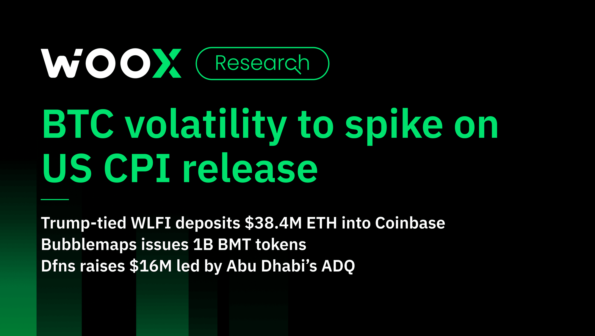 BTC volatility to spike on US CPI release