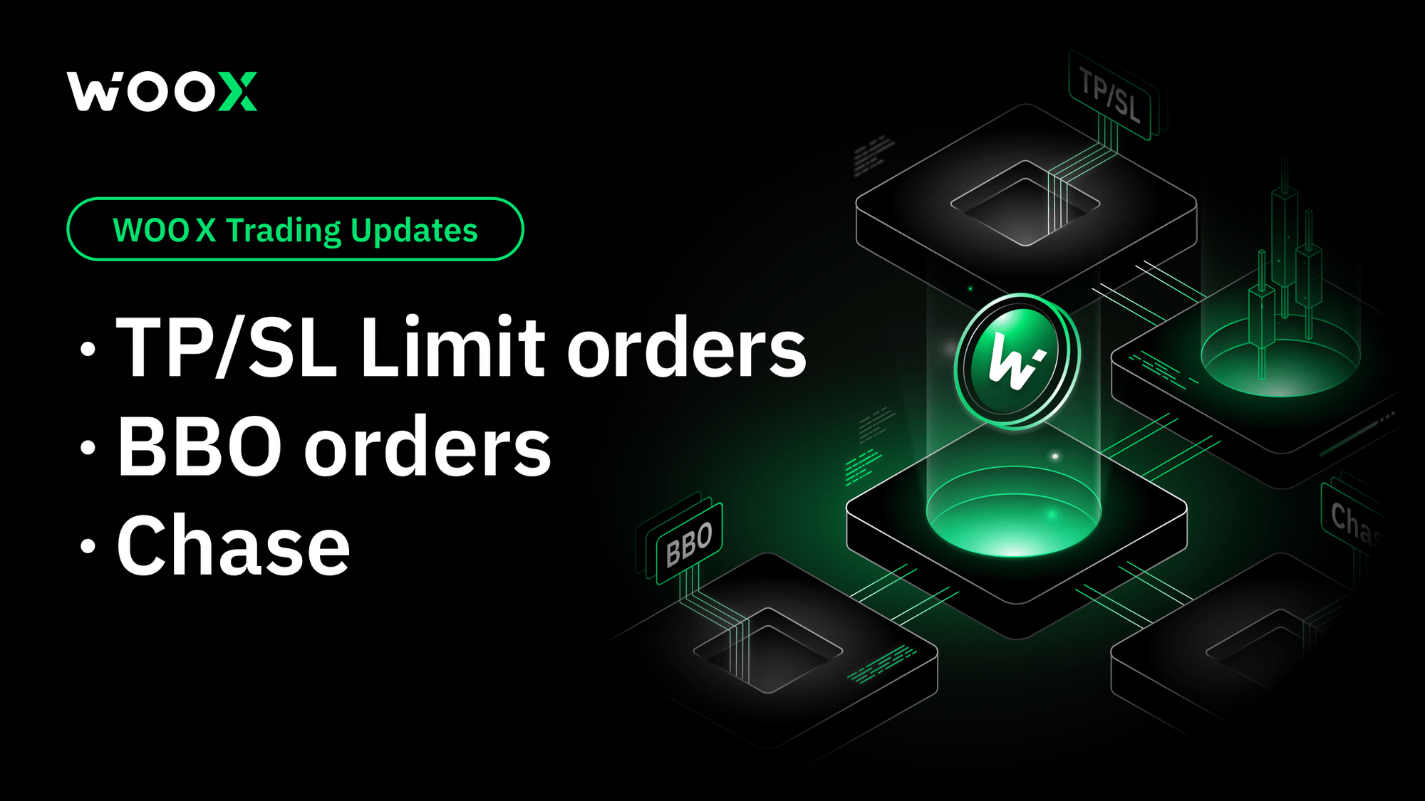 WOO X Trading Updates - TP/SL limit orders, BBO orders and more!