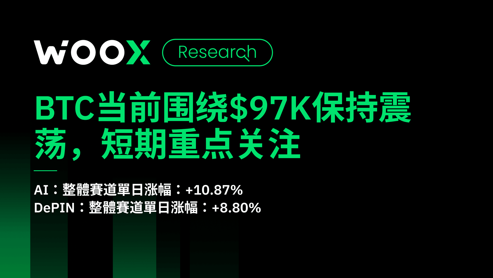 BTC当前围绕$97000保持震荡，短期重点关注