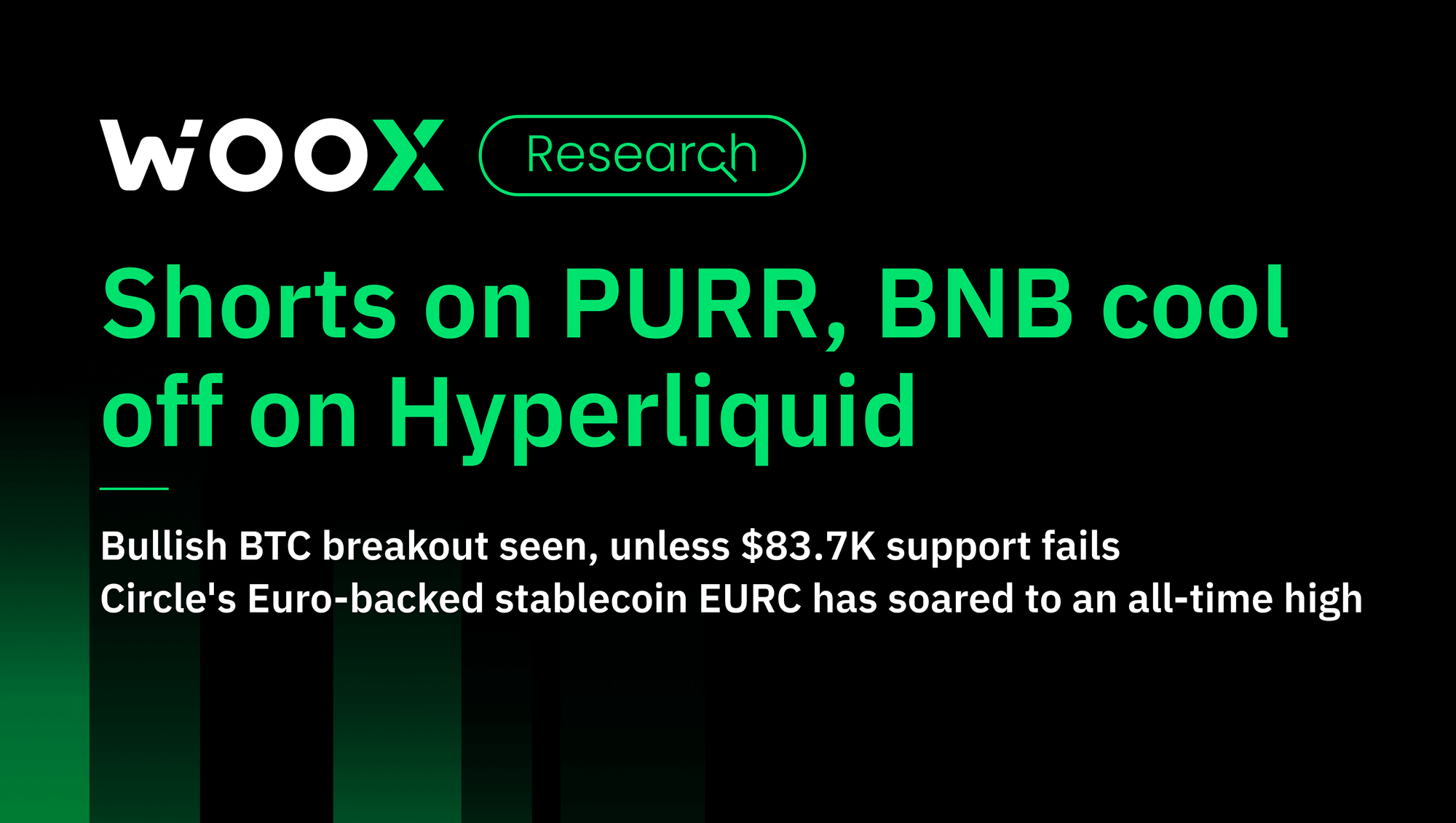 Shorts on PURR, BNB cool off on Hyperliquid