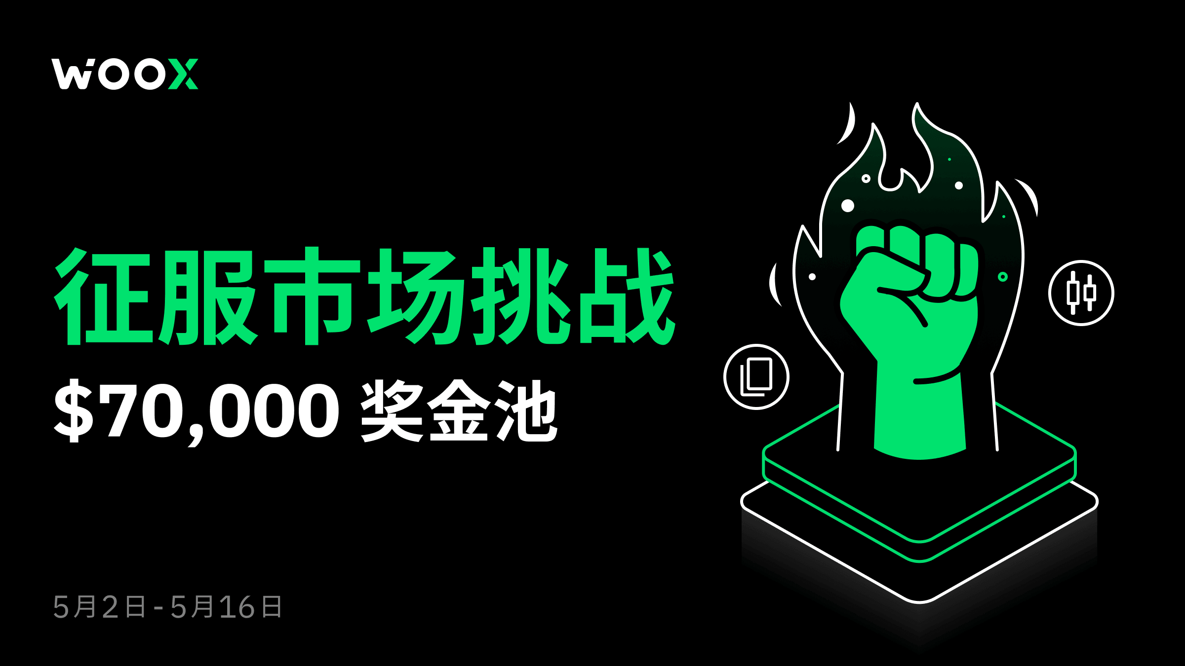 征服市场挑战，赢取 $70,000 奖金池！